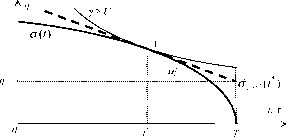 МЕХАНИЗМЫ ФОРМИРОВАНИЯ ФОНДА ЗАРАБОТНОЙ ПЛАТЫ